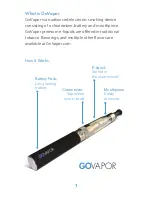 Preview for 3 page of GoVapor Personal Vaporizer Owner'S Manual