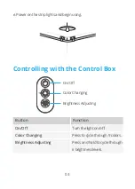 Preview for 5 page of Govee H6130 User Manual