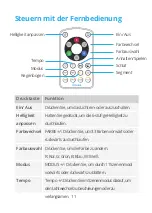 Preview for 13 page of Govee H6130 User Manual