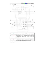 Preview for 3 page of GoVideo CCTV28 User Manual