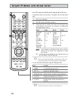 Предварительный просмотр 12 страницы GoVideo DV2130 User Manual