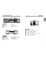 Preview for 6 page of GoVideo Sonic Blue DVP855 User Manual