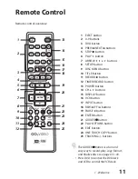 Preview for 11 page of GoVideo VR1940 User Manual