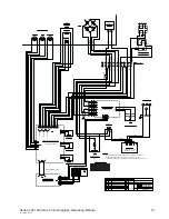 Предварительный просмотр 61 страницы Gow-Mac 400 Series Operating Manual