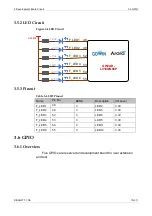 Предварительный просмотр 22 страницы GOWIN DK-GoAI-GW2AR18QN88P User Manual