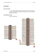 Предварительный просмотр 22 страницы GOWIN DK START GW1N-LV9EQ144C6I5 V2.1 User Manual