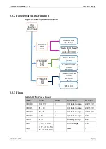 Предварительный просмотр 19 страницы GOWIN DK START GW1N-LV9LQ144C6I5 V2.1 User Manual