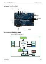 Предварительный просмотр 12 страницы GOWIN DK START GW1NSR-LV4CQN48PC7I6 V 1.1 User Manual