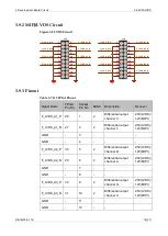 Предварительный просмотр 23 страницы GOWIN DK START GW1NSR-LV4CQN48PC7I6 V 1.1 User Manual