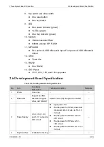 Предварительный просмотр 14 страницы GOWIN DK START GW1NSR-LV4CQN48PC7I6 V User Manual