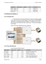 Preview for 26 page of GOWIN DK-START-GW2A18 User Manual