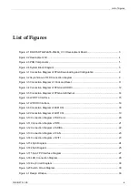 Preview for 7 page of GOWIN DK-START-GW2A55-PG484 V1.3 User Manual