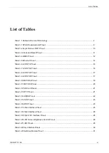 Preview for 9 page of GOWIN DK-START-GW2A55-PG484 V1.3 User Manual