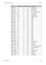 Preview for 22 page of GOWIN DK-START-GW2A55-PG484 V1.3 User Manual