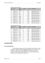 Preview for 26 page of GOWIN DK-START-GW2A55-PG484 V1.3 User Manual