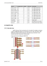 Preview for 28 page of GOWIN DK-START-GW2A55-PG484 V1.3 User Manual