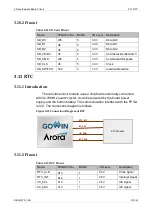 Preview for 30 page of GOWIN DK-START-GW2A55-PG484 V1.3 User Manual