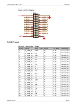 Preview for 34 page of GOWIN DK-START-GW2A55-PG484 V1.3 User Manual