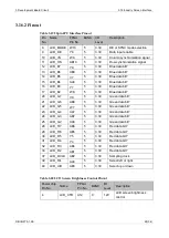 Preview for 37 page of GOWIN DK-START-GW2A55-PG484 V1.3 User Manual