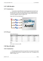 Preview for 38 page of GOWIN DK-START-GW2A55-PG484 V1.3 User Manual