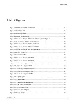 Preview for 7 page of GOWIN DK-START-GW2A55-PG484 User Manual