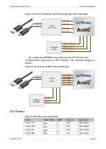 Preview for 19 page of GOWIN DK-START-GW2A55-PG484 User Manual