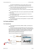 Preview for 21 page of GOWIN DK-START-GW2A55-PG484 User Manual