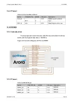 Preview for 22 page of GOWIN DK-START-GW2A55-PG484 User Manual