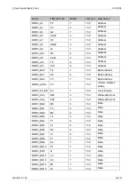 Preview for 23 page of GOWIN DK-START-GW2A55-PG484 User Manual