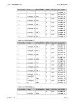 Preview for 27 page of GOWIN DK-START-GW2A55-PG484 User Manual