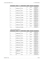 Preview for 28 page of GOWIN DK-START-GW2A55-PG484 User Manual