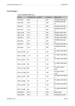 Preview for 30 page of GOWIN DK-START-GW2A55-PG484 User Manual