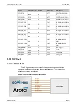 Preview for 33 page of GOWIN DK-START-GW2A55-PG484 User Manual