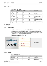 Preview for 34 page of GOWIN DK-START-GW2A55-PG484 User Manual