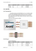 Preview for 35 page of GOWIN DK-START-GW2A55-PG484 User Manual