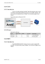 Preview for 36 page of GOWIN DK-START-GW2A55-PG484 User Manual