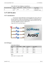 Preview for 43 page of GOWIN DK-START-GW2A55-PG484 User Manual