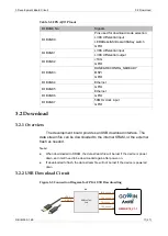 Preview for 18 page of GOWIN DK START GW2AR18 V1.1 User Manual