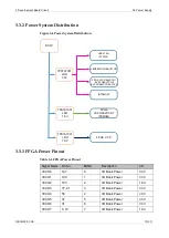 Preview for 20 page of GOWIN DK START GW2AR18 V1.1 User Manual