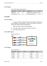 Preview for 22 page of GOWIN DK START GW2AR18 V1.1 User Manual