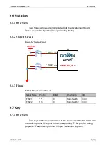 Preview for 23 page of GOWIN DK START GW2AR18 V1.1 User Manual