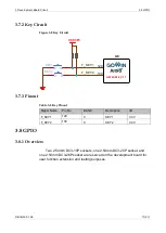 Preview for 24 page of GOWIN DK START GW2AR18 V1.1 User Manual