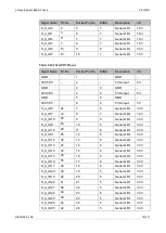 Preview for 26 page of GOWIN DK START GW2AR18 V1.1 User Manual