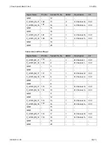 Preview for 29 page of GOWIN DK START GW2AR18 V1.1 User Manual