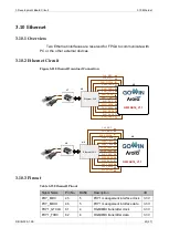 Preview for 30 page of GOWIN DK START GW2AR18 V1.1 User Manual