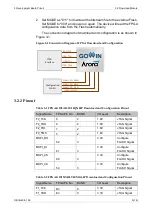 Preview for 16 page of GOWIN DK USB2.0 GW2AR-LV18QN88PC8I7 GW1NSR-LV4CMG64PC7I6 V3.0 User Manual