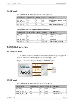 Preview for 18 page of GOWIN DK USB2.0 GW2AR-LV18QN88PC8I7 GW1NSR-LV4CMG64PC7I6 V3.0 User Manual