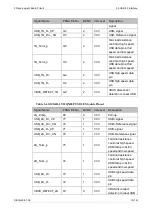 Preview for 19 page of GOWIN DK USB2.0 GW2AR-LV18QN88PC8I7 GW1NSR-LV4CMG64PC7I6 V3.0 User Manual