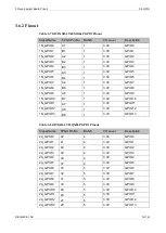 Preview for 21 page of GOWIN DK USB2.0 GW2AR-LV18QN88PC8I7 GW1NSR-LV4CMG64PC7I6 V3.0 User Manual