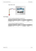 Preview for 23 page of GOWIN DK USB2.0 GW2AR-LV18QN88PC8I7 GW1NSR-LV4CMG64PC7I6 V3.0 User Manual